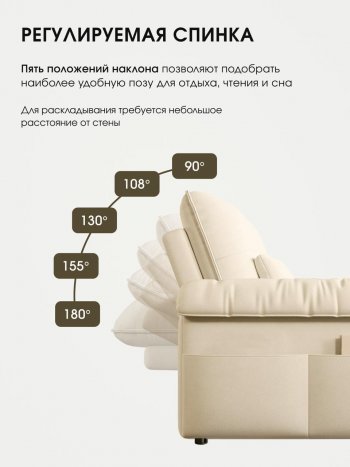 Диван-кровать ЛУНО 160см в Покровске - mebel154.com