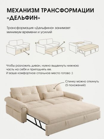 Диван-кровать ЛУНО 160см в Покровске - mebel154.com