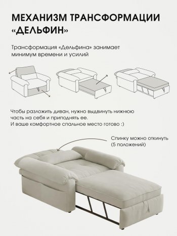 Кресло-кровать ЛУНО 105см в Покровске - mebel154.com