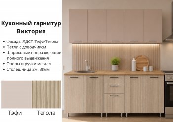 КГ Виктория 2м в Покровске - mebel154.com